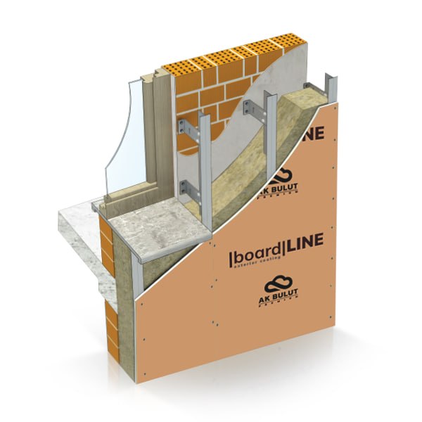 BoardLine wall section